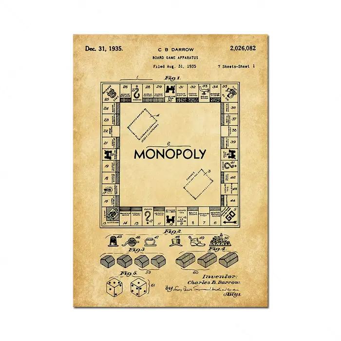 Ensemble d'art de brevet Monopoly, jeu de société Monopoly, machine de jeu, art de jeu, activités fa