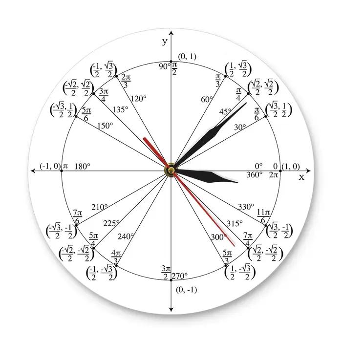Horloge Murale Trigonométrie Pré-calcul Irritation Décor de Salle, Unité Cercle Enseignant de Mathém