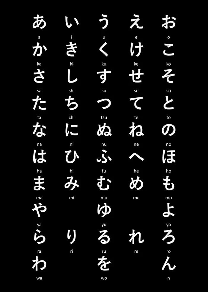 Toile d'art mural japonais Hiragana, peinture sur toile, affiche imprimée, image HD pour bureau, mai