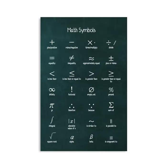 Affiches de formule de calcul des sciences mathématiques, imprimés d'art, symboles mathématiques, pe