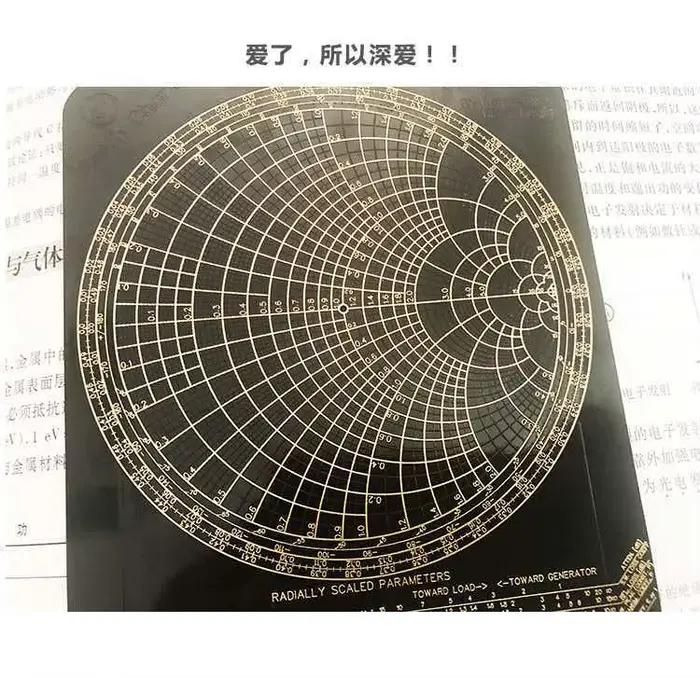 Tableau de correspondance d'impédances, graphique de Smith, transmission et réception radiofréquence