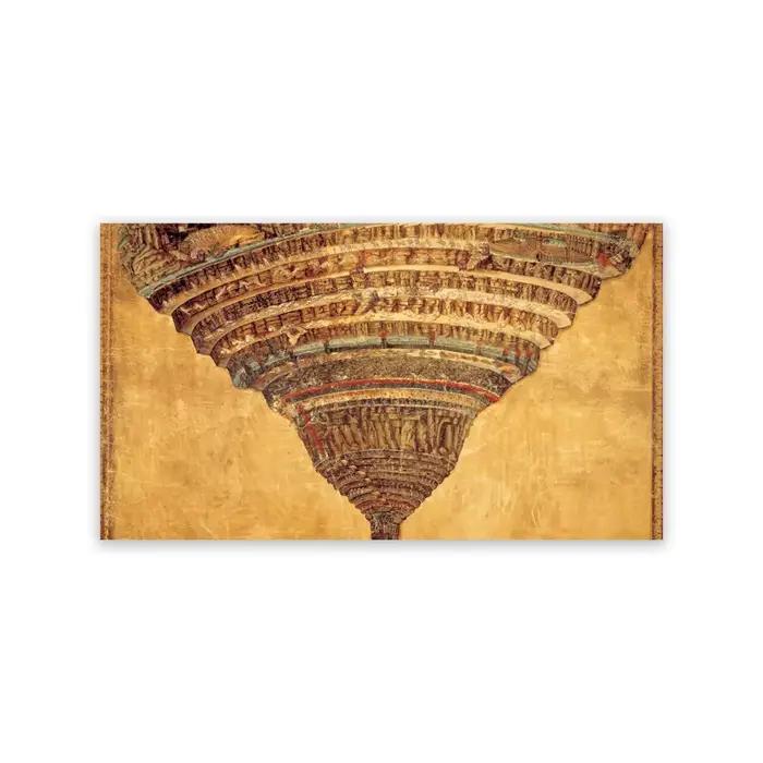 La carte de l'enfer la comédie divine Dante Sandro Botticelli, affiche Vintage, peinture sur toile A