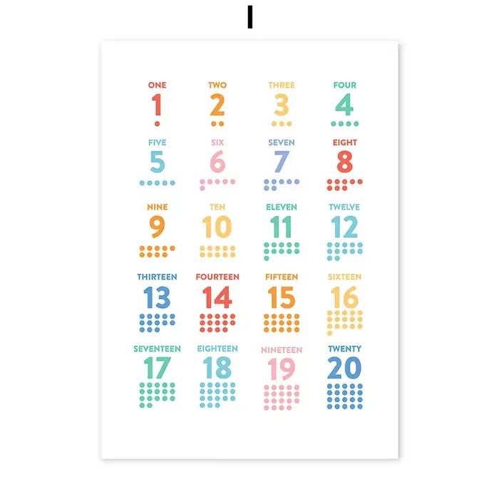 Affiches de tableau de Multiplication 1-12 fois, peinture sur toile, numéros d'étude imprimés, Art m