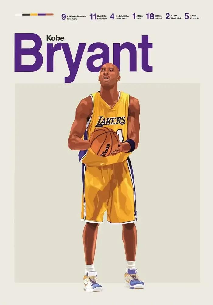 Affiche de joueur de basket-ball, Champion du monde inspirant, toile imprimée, Art mural, décoration