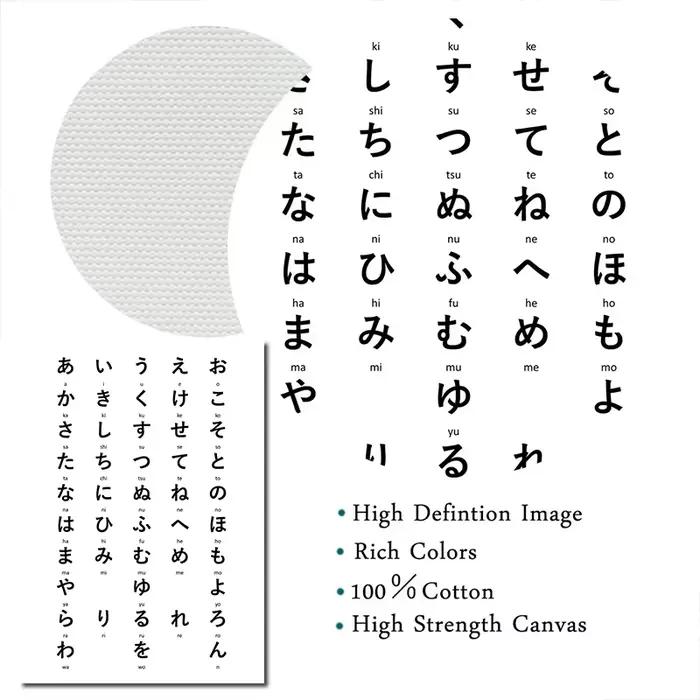Toile d'art mural japonais Hiragana