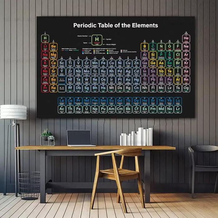 Tableau décoratif de laboratoire de peinture