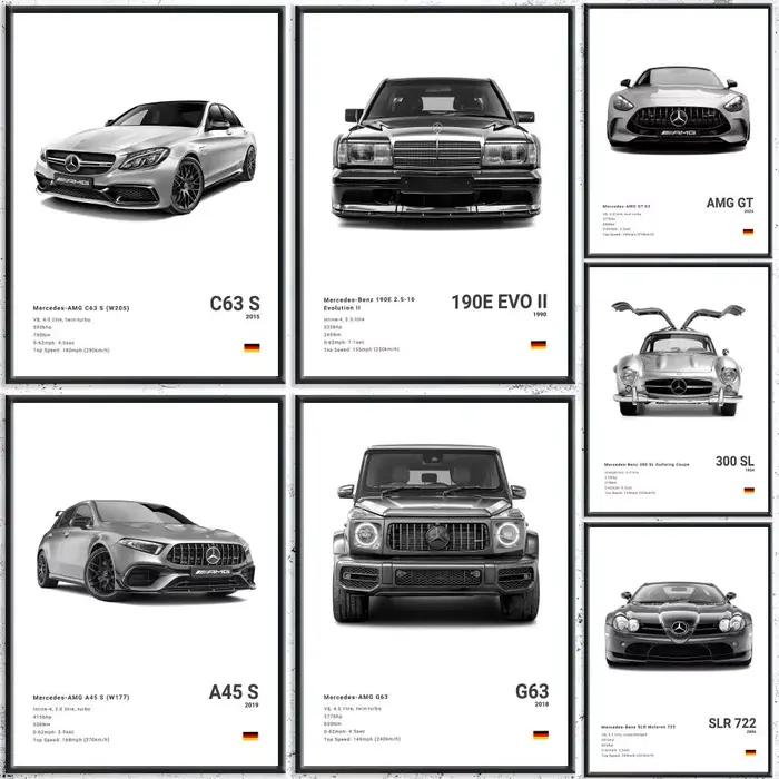 Affiche de supercar AMG GT