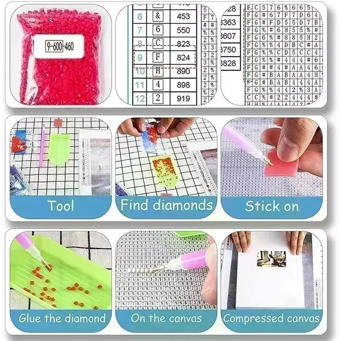 AB perceuse adulte diamant peinture ensemble noël motif nain