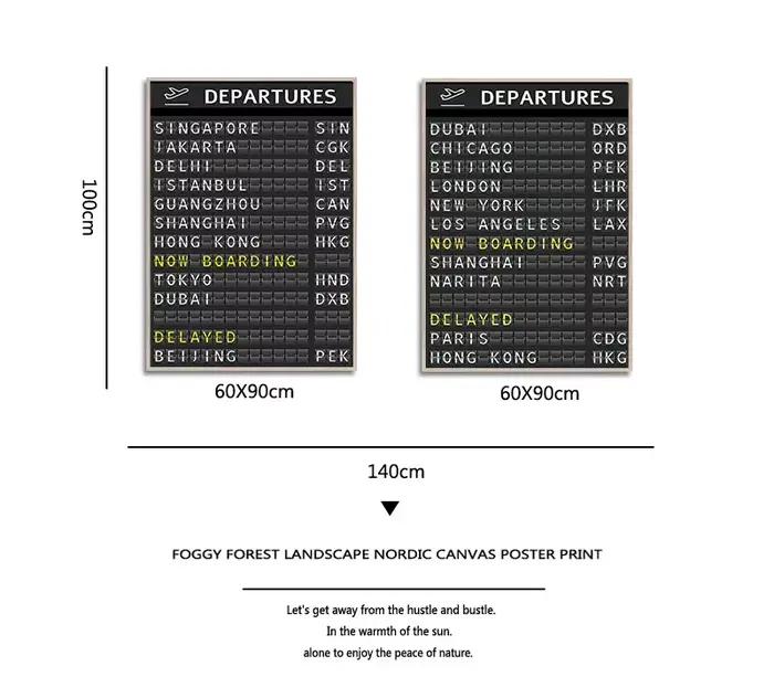 Affiches et imprimés de tableau de destin de carte d'airport