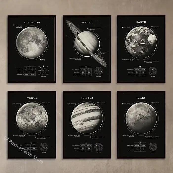 Affiche de Communautés ètes et de Couches, Impressions de Lune, Astronomie, Grain de Espace, Vénus, Terre, JupClaSaturn, Décor de Salle, Maison, Club, Art, Peinture Murale