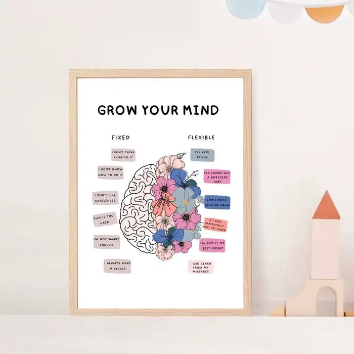 Salute mentale soulagement de l'anxiété psychologie mur Art toile peinture affiches imprime photo murale pour clinique thérapie bureau décor