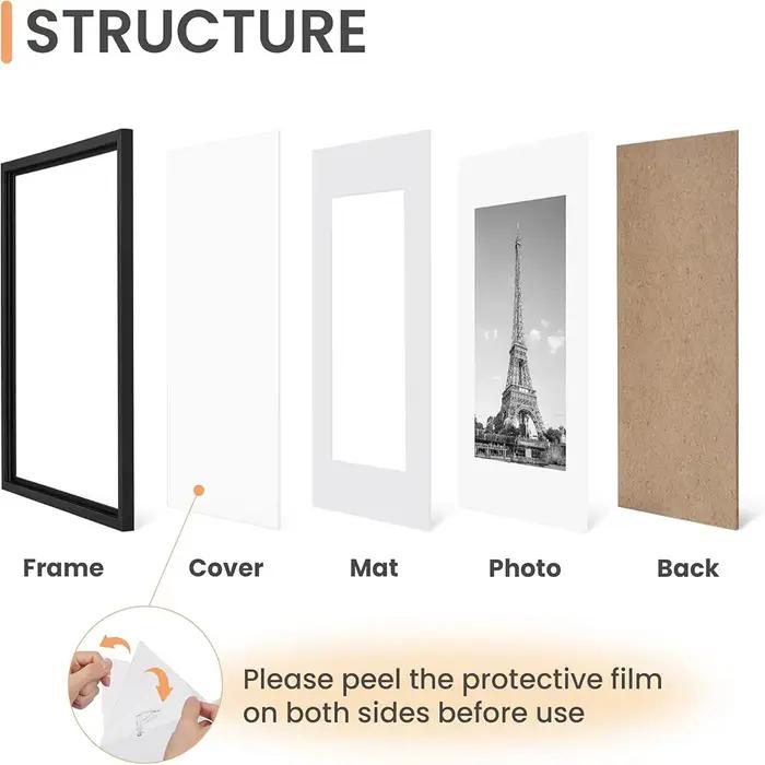Affiches personnalisées