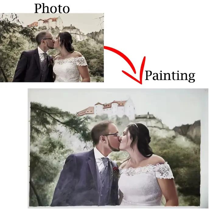 Peinture à l'huile personnalisée peinte à la main