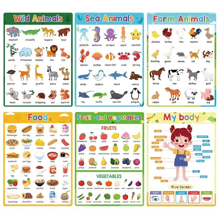Affiches éducatives pour enfants d'âge préscolaire