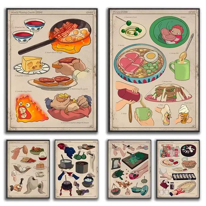 Affiche vintage sur toile de l'anime classique japonais Studio-Ghibli Treats