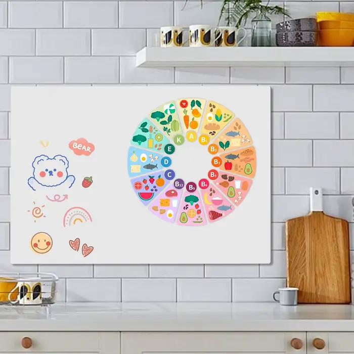 Tableau blanc magnétique papier de contact