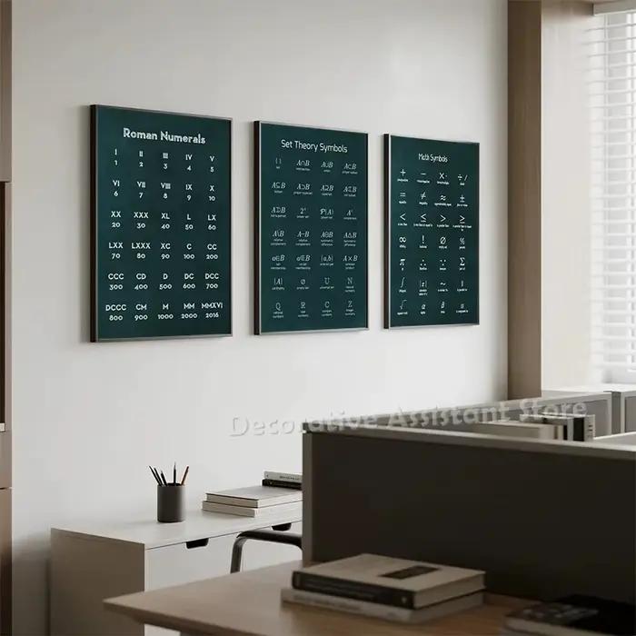 Affiches de formule de calcul des sciences mathématiques