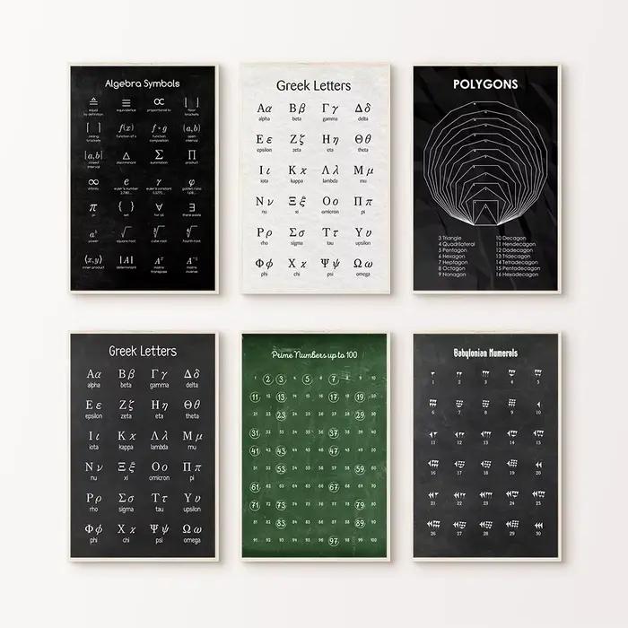 Affiches de formule de calcul des sciences mathématiques
