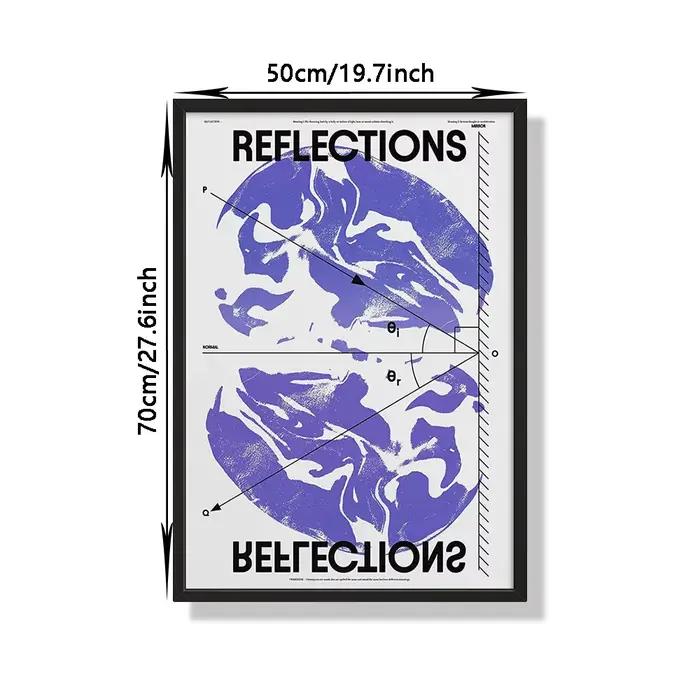 Affiche d'art abstrait classique