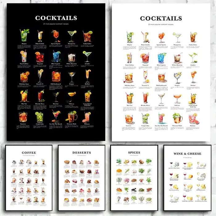 Affiches de tableau de nourriture de Dessert