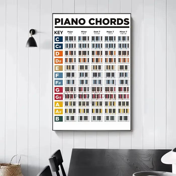 Tableau explorez elles de piano pour la décoration de la maison et de la chambre