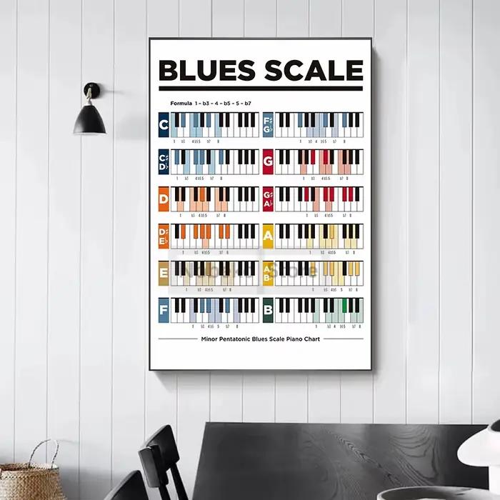 Tableau explorez elles de piano pour la décoration de la maison et de la chambre