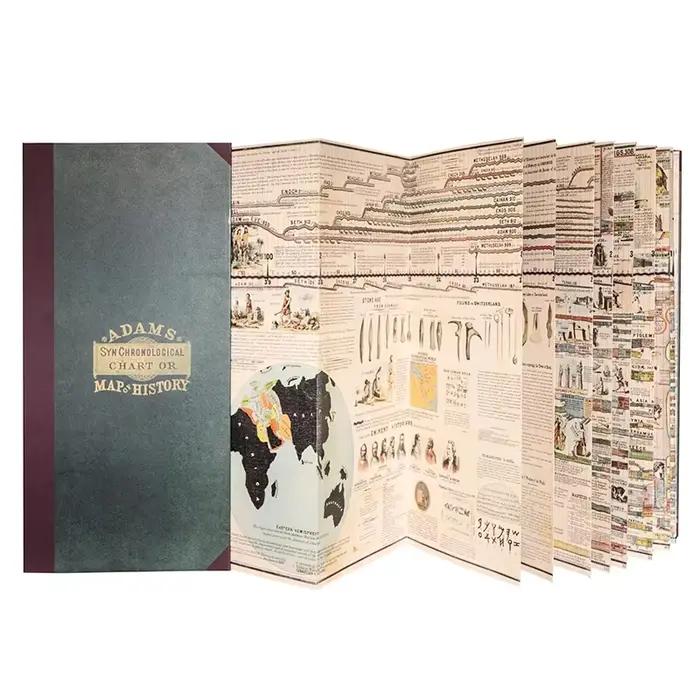 Carte synchrönologique d'Adam ou Carte de l'histoire