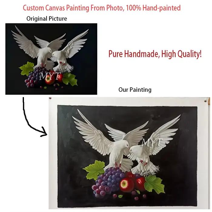 Personnalisez les images sur les peintures murales