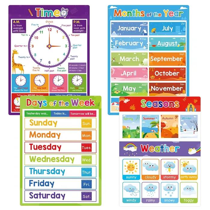 Affiches éducatives pour enfants d'âge préscolaire