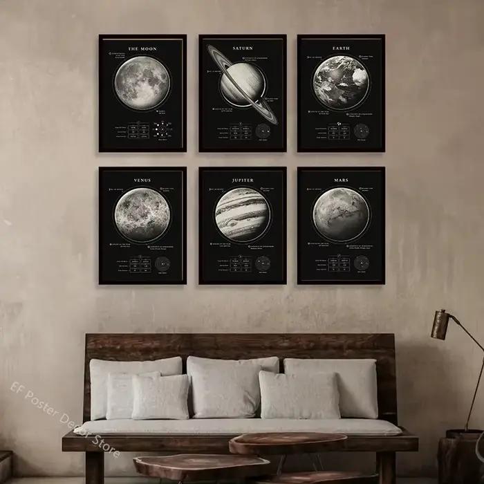 Affiche de Communautés ètes et de Couches, Impressions de Lune, Astronomie, Grain de Espace, Vénus, Terre, JupClaSaturn, Décor de Salle, Maison, Club, Art, Peinture Murale