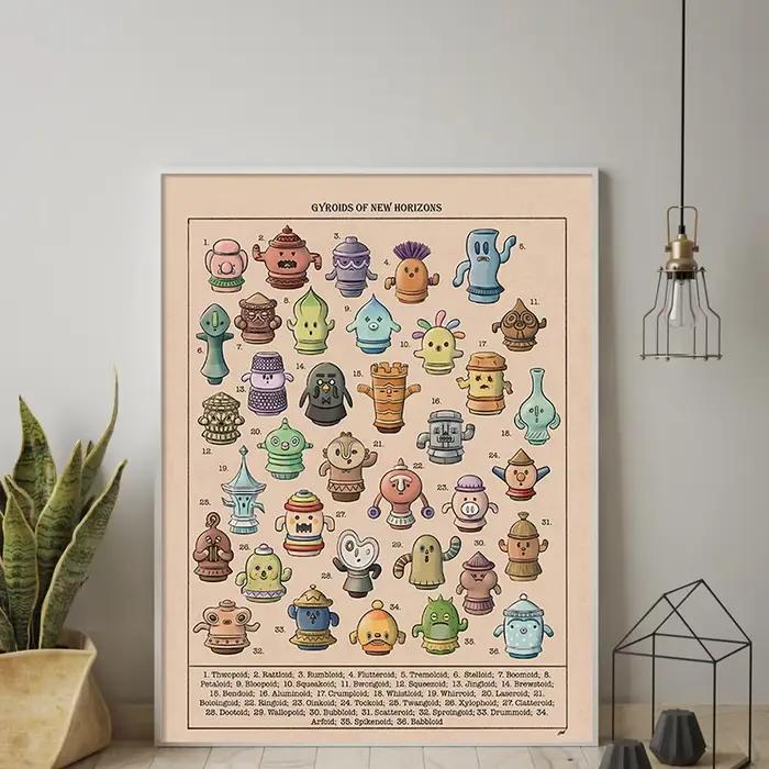 Affiche botanique de croisement d'animaux