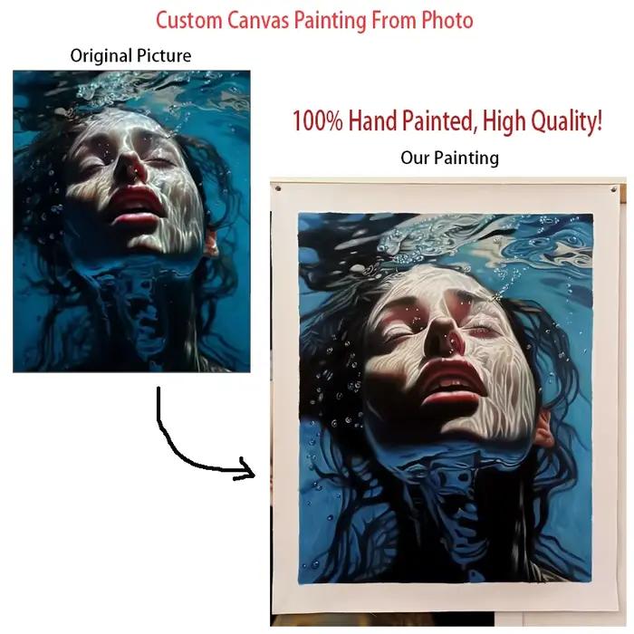 Peinture à l'huile sur toile personnalisée à partir de photos