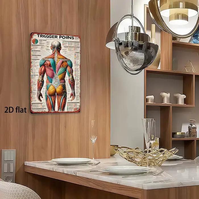 Affiche d'anomie humaine de 8x12 pouces