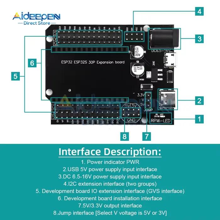 ESP32 DEVKIT V1 panneau d'alimentation ESP32 30P carte d'alimentation 2.4 GHz WIFI + CPU double cœur Compatible Bluetooth faible consommation d'énergie