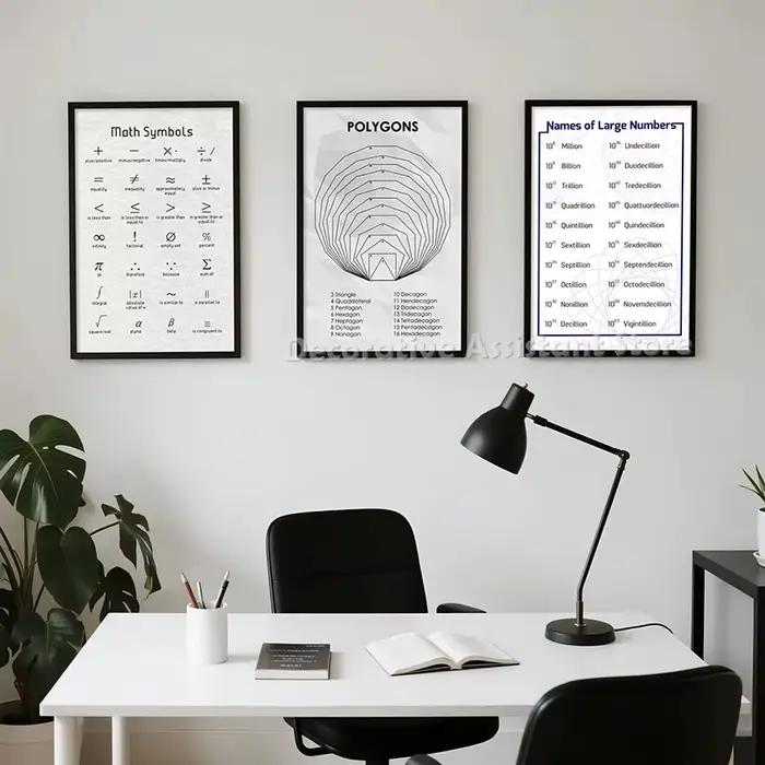 Affiches de formule de calcul des sciences mathématiques