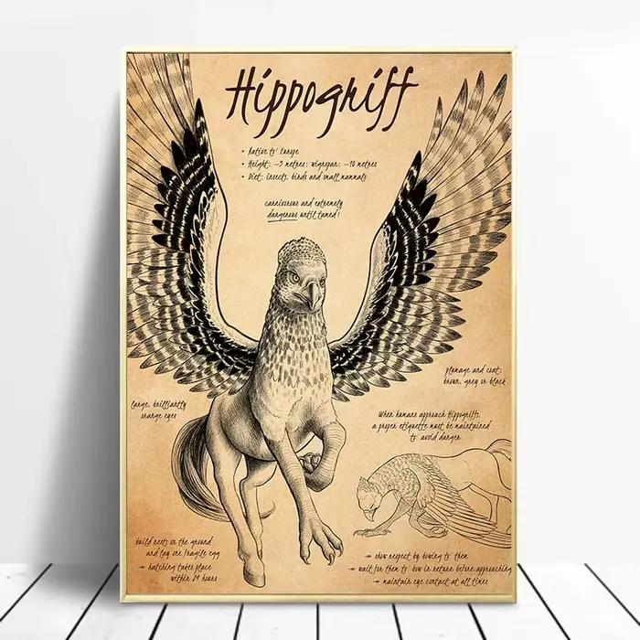 Affiche d'art rétro fantastique