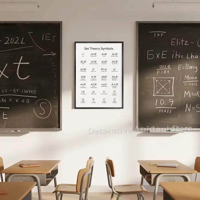 Affiches de formule de calcul des sciences mathématiques