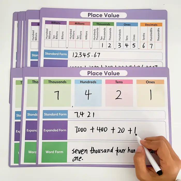 Affiche de mathématiques pour enfants