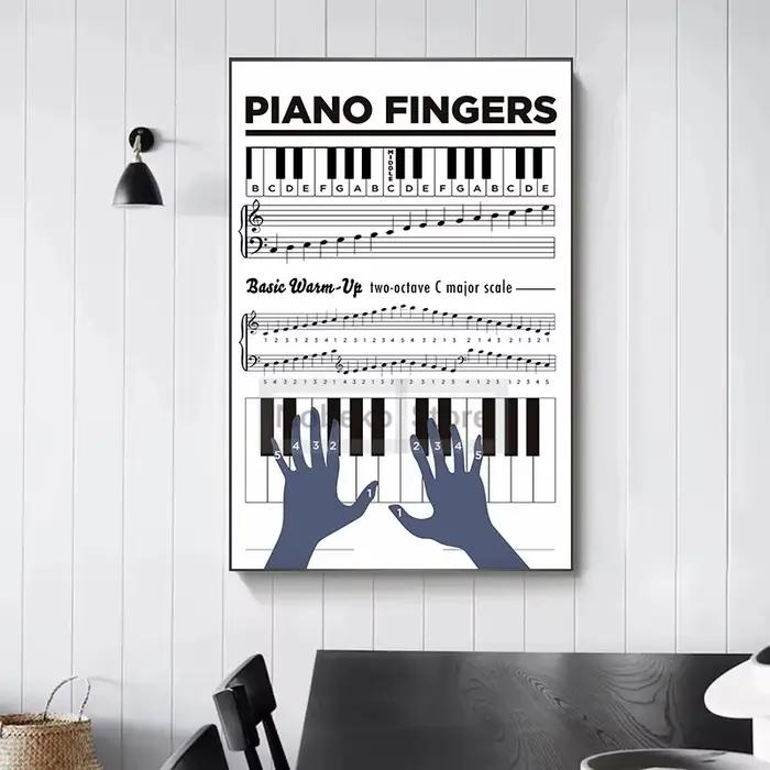 Tableau explorez elles de piano pour la décoration de la maison et de la chambre