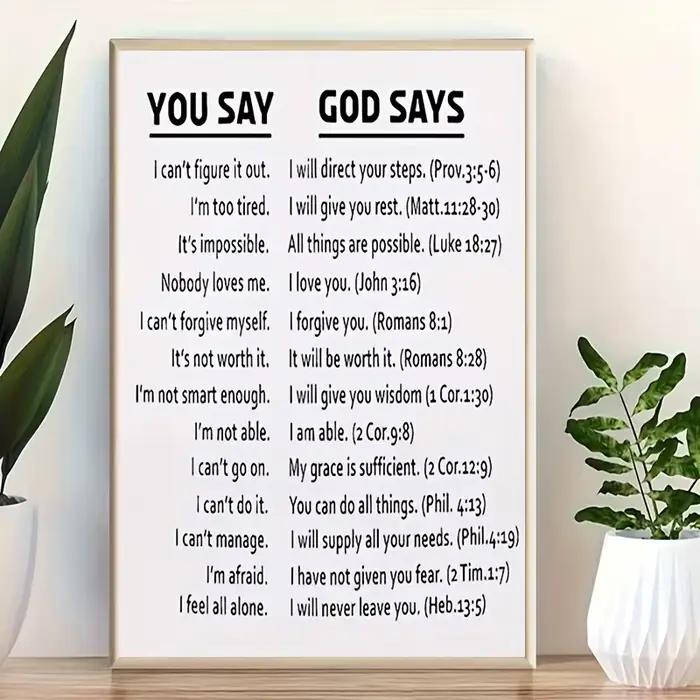 Impression sur toile de citations bibliques inspirantes modernes, affiche d'art mural pour salon, ch