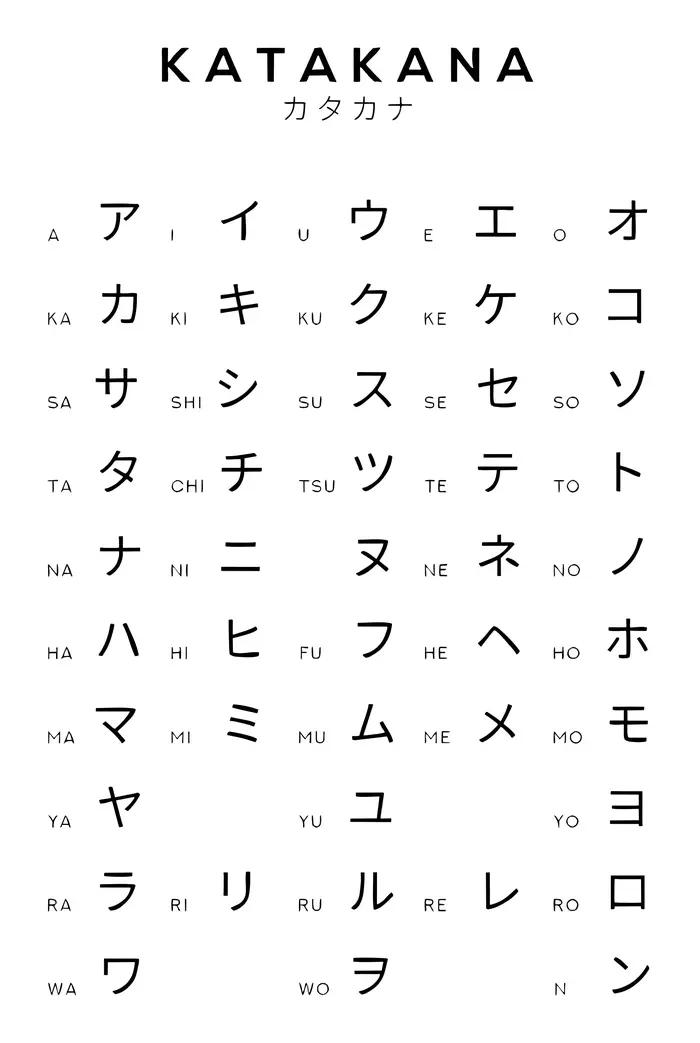 Hiragana et Katakana graphique Art noir blanc Alphabet japonais affiche japon photo toile peinture e