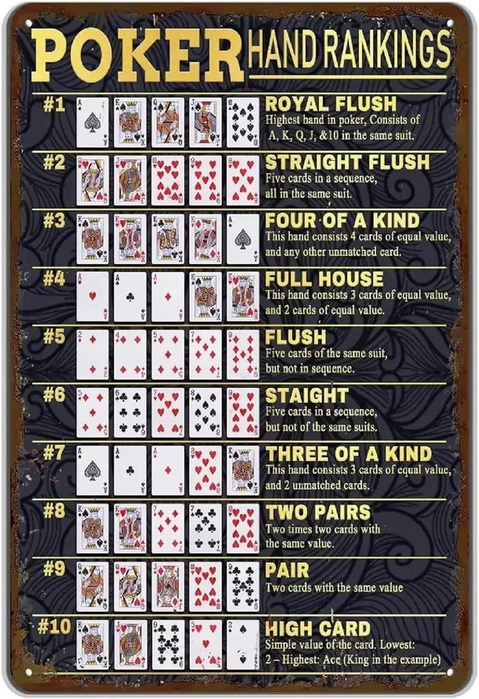 Pancarte en métal aluminium vintage avec rangements des cartes de poker, décoration pour la maison,