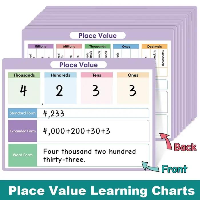 Affiche de mathématiques pour enfants, 10 pièces, effaçable à sec des milliards aux chiffres décimal