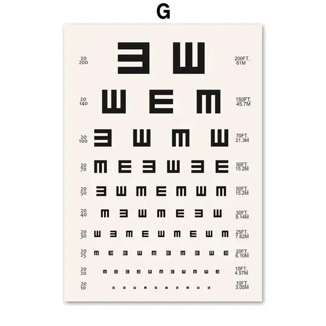 Affiches et imprimés de tableau d'examen oculaire d'acuité visuelle, Tables d'essai de Vision, peint
