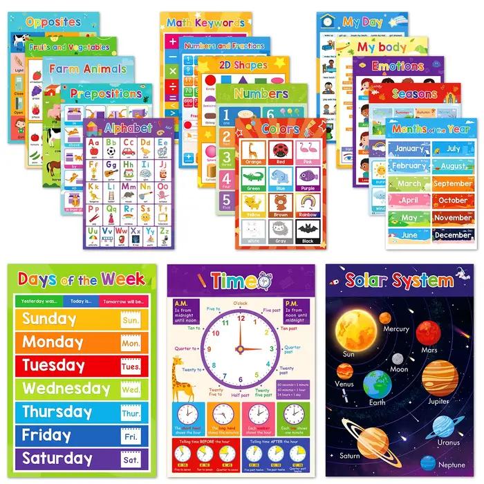 18 affiches éducatives pour enfants : alphabet, chiffres, émotions, parties du corps, mots anglais –