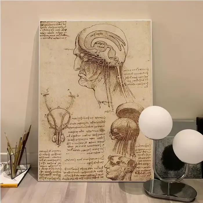 Leonardo Da Vinci manuscrit homme de Vitruve affiches Vintage rétro chambre Bar café chambre décorat