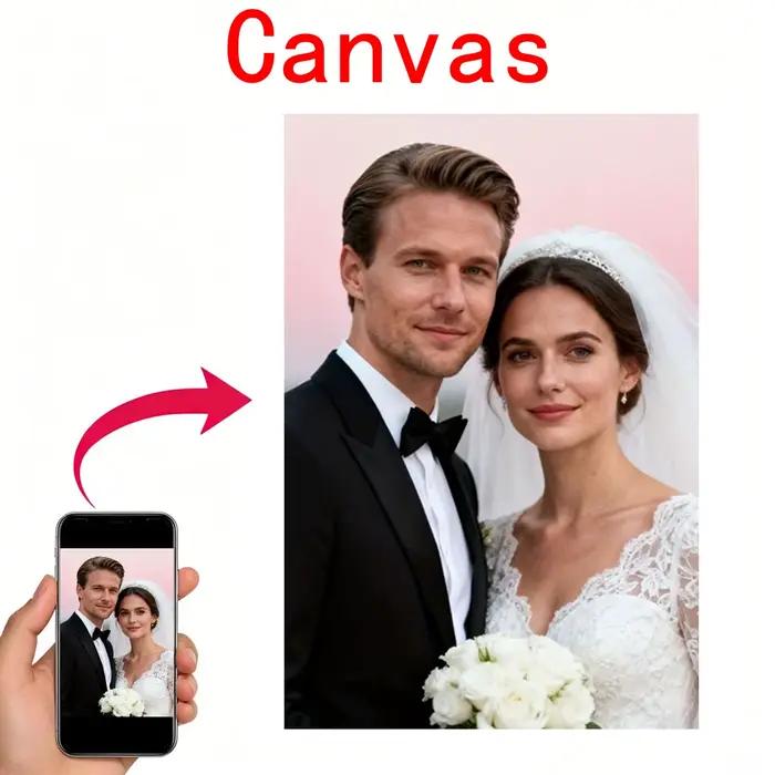 Impression sur toile encadrée personnalisable avec photo de famille — Art sur toile personnalisé pou