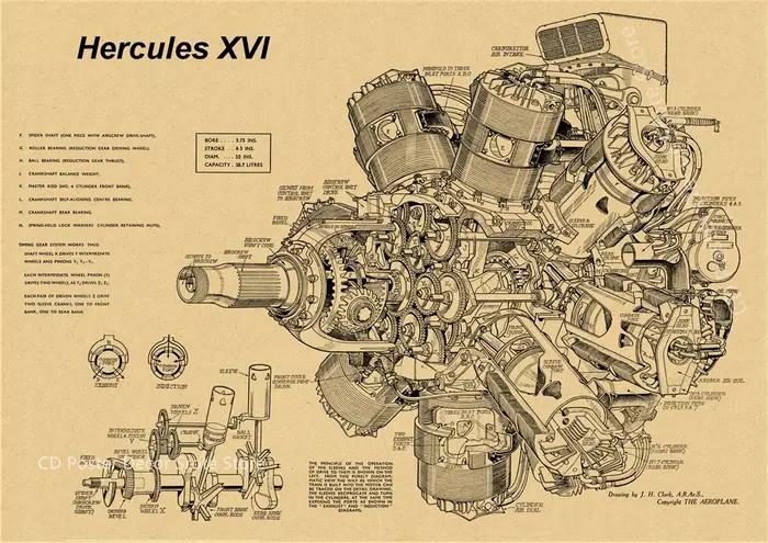 Affiche de carte à Structure mécanique de moto rétro classique, impression HD, décor artistique mura