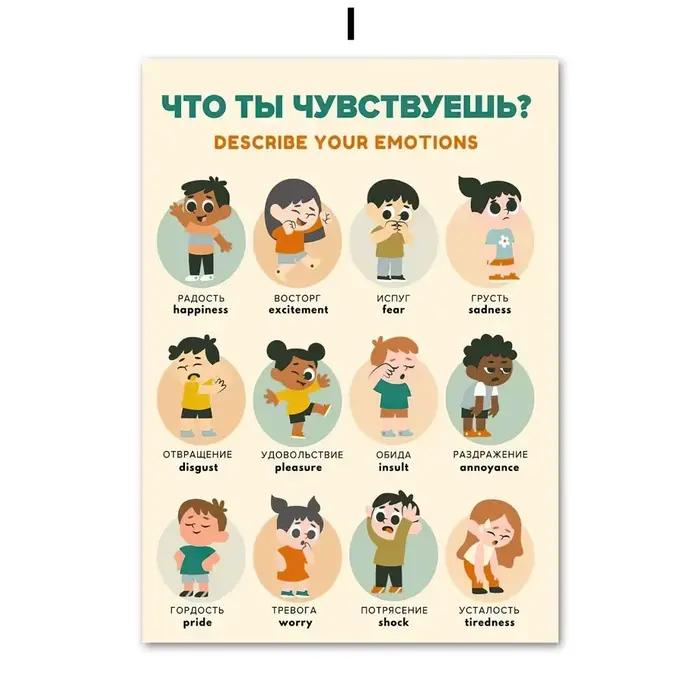 Affiche d'art éducatif russe, 1 pièce, Alphabet météo, figurines d'animaux, chiffres, émotions, toil