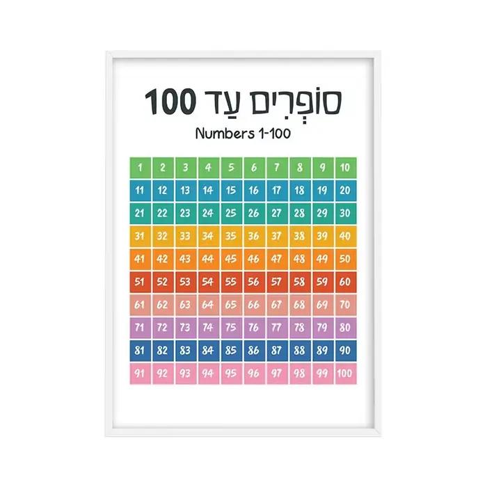 Affiches de l'alphabet hébreu et anglais dos, chiffres et couleurs, impression d'art, peinture sur t
